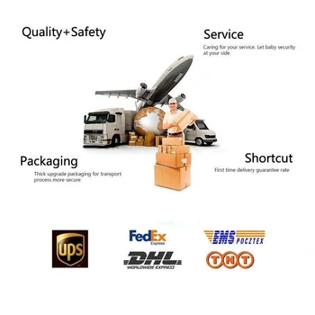 Free DHL / UPS / FedEx / EMS extra remote area siuntimo mokestis Grąžinimo siuntimo mokestis